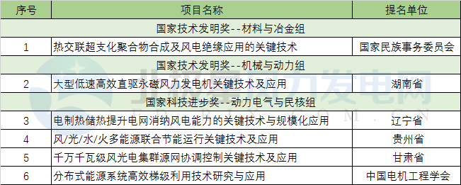 微信图片_20190327094118.png